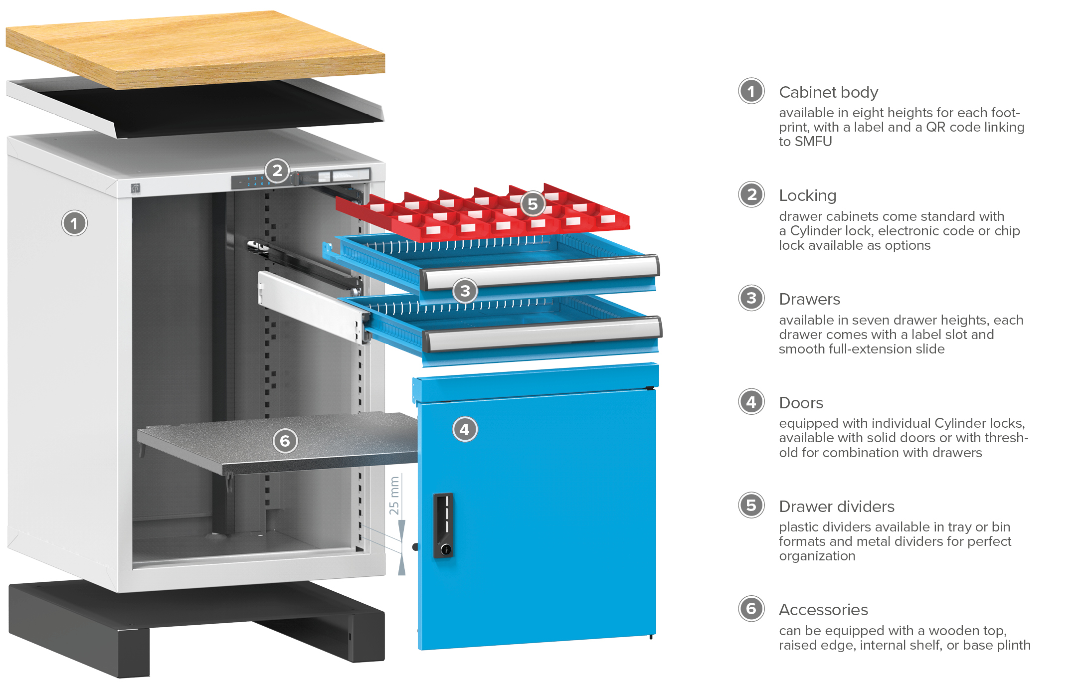 Drawer cabinets - POLAK CZ
